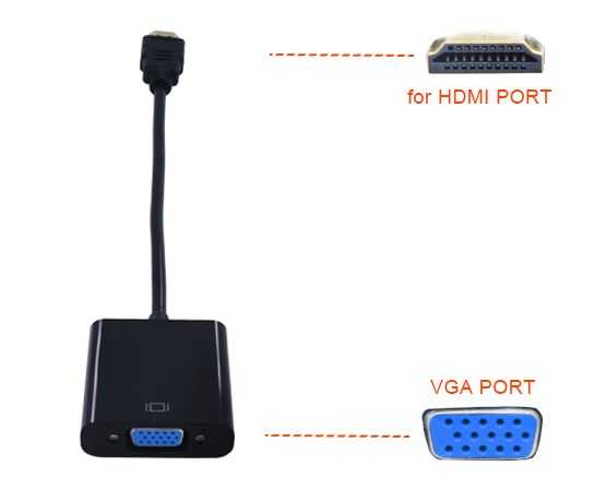 Подключение Orange Pi к монитору VGA. Конвертер HDMI-VGA.