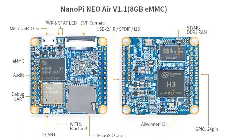 NanoPi NEO Air - одноплатный компьютер размером всего 4 см с Wi-Fi на базе Allwinner H3