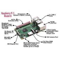 Raspberry Pi 3 Model B популярный одноплатник на базе SoC Broadcom BCM2837
