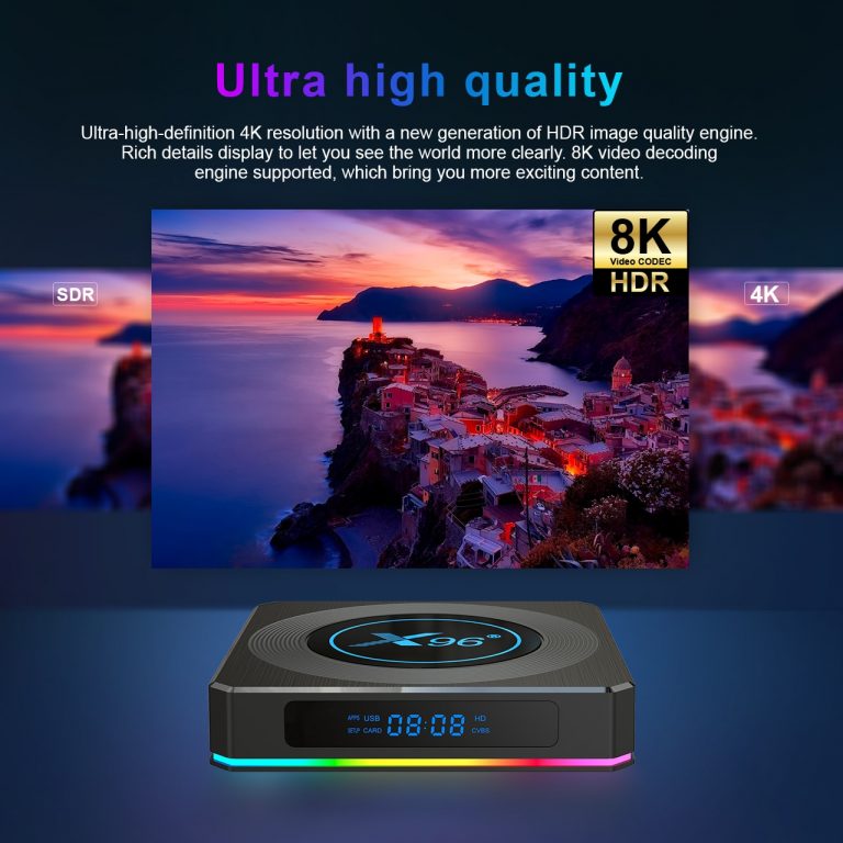 Обзор Vontar X96 X4 cмарт ТВ приставки Android 11, SOC Amlogic S905X4 с прекрасной RGB подсветкой