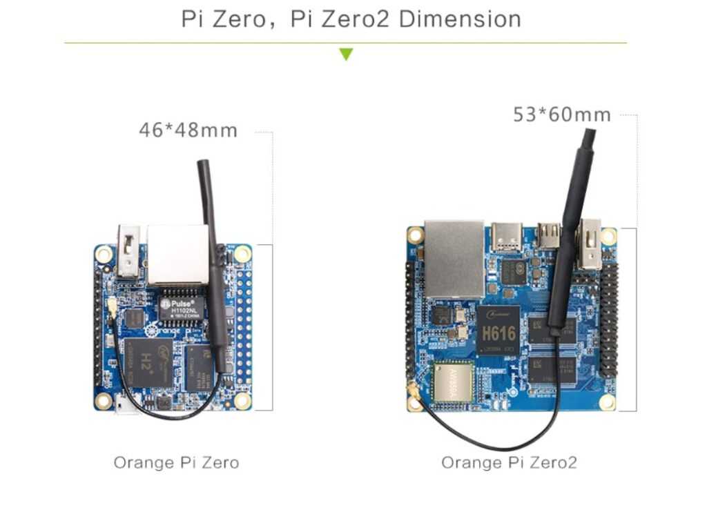Orange Pi Zero 2 - одноплатный ПК с 1Gb DDR3, чипом Allwinner H616 и 2,4ГГц/5ГГц Wi-Fi с BT 5.0